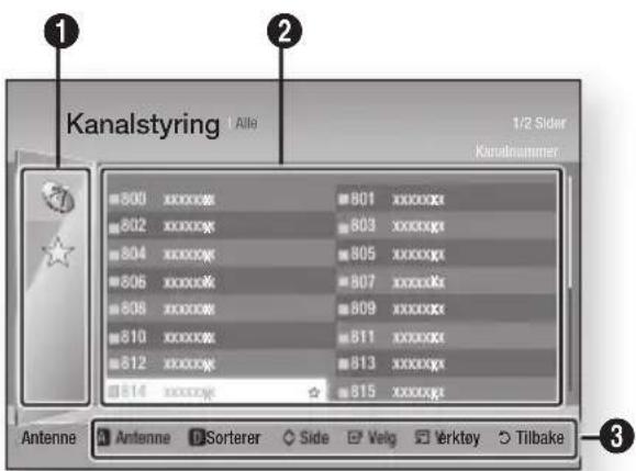 Kanalstyring 1/2 Sider Kanalnummer 800 xxxxxx 801 xxxxxx 802 xxxxxx 803 xxxxxx 804 xxxxxx 805 xxxxxx 806 xxxxxx 807 xxxxxx 808 xxxxxx 809 xxxxxx 810 xxxxxx 811 xxxxxx 812 xxxxxx 813 xxxxxx 814 xxxxxx 815 xxxxxx Antenne Antenne Sorterer Side Velg Verktoy Tilbake