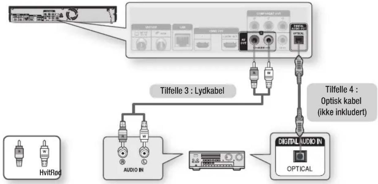 SAMSUNG BD-D8900N - Tilfelle 4 : Koble til et lydsystem (Forsterker med Dolby digital- eller, DTS-dekoder) - Bedre kvalitet - 1