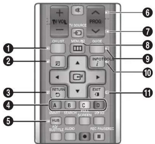 TV VOL TV SOURCE PROG CH LIST MENU GUIDE INFOTODLS i RETURN EXIT A B C D SMART SEARCH FULL 2D 3D HUB ADV SUBTITLE AUDIO REC PAUSEREC II