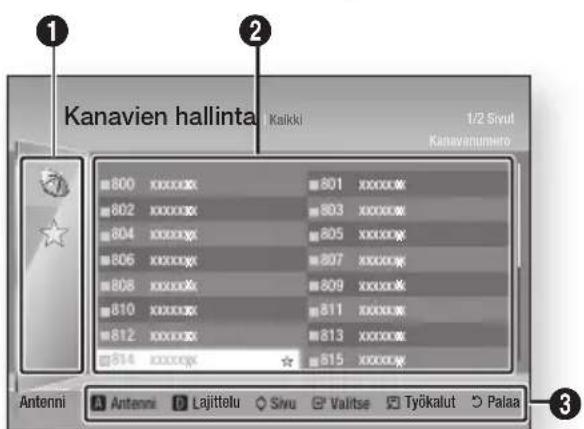 Kanavien hallinta Kaikki 1/2 Sivut Kanavenumero 800 xxxxxx 801 xxxxx 802 xxxxxx 803 xxxxx 804 xxxxxx 805 xxxxx 806 xxxxx 807 xxxxx 808 xxxxx 809 xxxxx 810 xxxxxx 811 xxxxx 812 xxxxxx 813 xxxxx 814 xxxxx 815 xxxxx Antenni Antenni Lajittelu Shu Valitse Työkalut Palaa