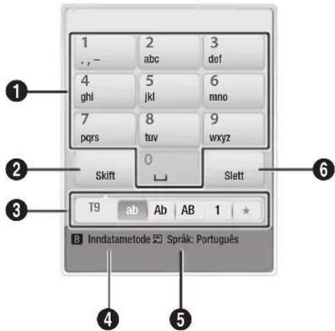 1 2 3 . , - abc def 4 5 6 ghi jkl mno 7 8 9 pqrs tuv wxyz 0 Skift Slett T9 ab Ab AB 1 ★ B Inndatametode Sprák: Português 4 5