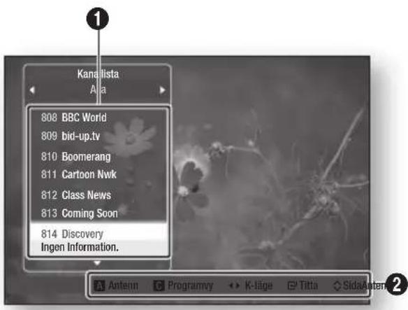 Kanalista Ala 808 BBC World 809 bid-up.tv 810 Boomerang 811 Cartoon Nwk 812 Class News 813 Coming Soon 814 Discovery Ingen Information. A Antenn Programmy K-läge Titta SidaAntem