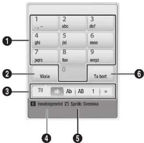 1 2 3 , - abc def 4 5 6 ghi jkl mno 7 8 9 pqrs tuv wxyz 0 Växla Ta bort T9 ab Ab AB 1 * B Inmatningsmeted ☑ Språk: Svenska ① ② ③ ④ ⑤