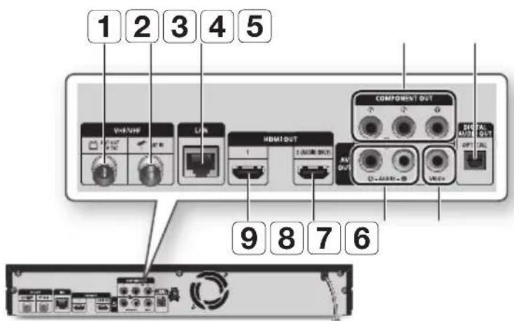 SAMSUNG BD-D8900N - Ennen aloitusta - 1