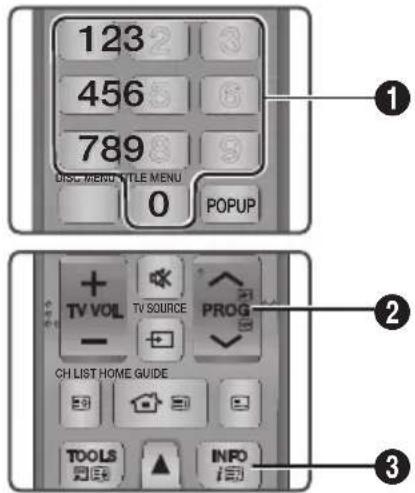 123 456 789 DISC-MENU TITLE MENU 0 POPUP TV VOL TV SOURCE PROG CH LIST HOME GUIDE TOOLS INFO