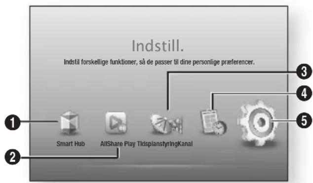 Indstill. Indstill forskellige funktioner, så de passer til dine personlige præferencer. Smart Hub AllShare Play TildsplanstyringKanal