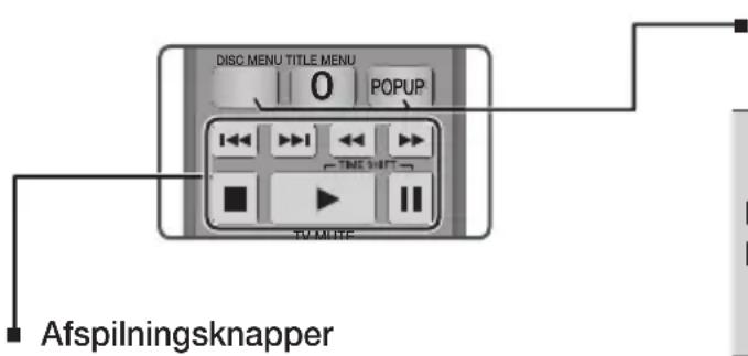 DISC MENU TITLE MENU 0 POPUP TV MUTE Afspilningsknapper