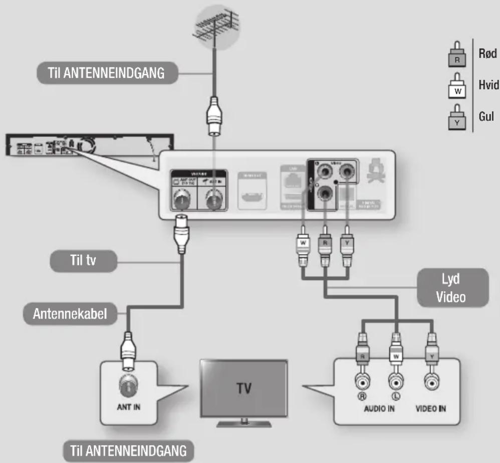 SAMSUNG BD-E8500N - Tilslutning til et tv med et lyd/videokabel og antennekabel - 1
