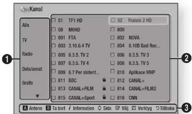 Kanal Alla TV Radio Data/annat Gratis 51 TF1 HD 56 M6HD 801 FTA 803 3.10.6.4 TV 805 6.3.5. TV 2 807 6.3.5. TV 4 809 6.7 Per silent... 811 BBC 813 CANAL+FILM 815 CANAL+Sport 52 France 2 HD 800 802 NOVA 804 6.10B Bad Rec... 806 6.3.5. TV 3 808 6.3.5. TV 5 810 Aplikace MHP 812 CANAL+ 814 CANAL+FILM2 816 CNN A Antenn B Ta bort i Information Sida Väij Verktyg Tillbaka