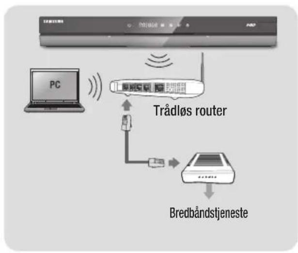 SAMSUNG BD-E8500N - | BEMÆRK | - 1