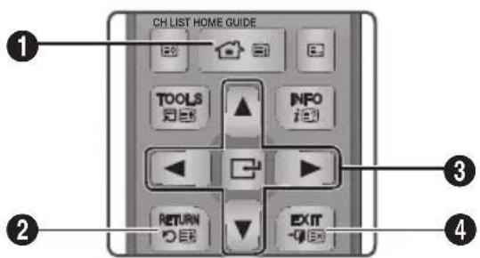 CH LIST HOME GUIDE TOOLS INFO RETURN EXIT