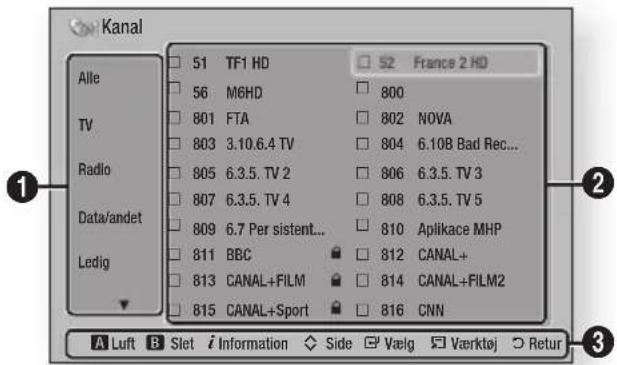Kanal Alle TV Radio Data/andet Ledig 51 TF1 HD 56 M6HD 801 FTA 803 3.10.6.4 TV 805 6.3.5. TV 2 807 6.3.5. TV 4 809 6.7 Per sistent... 811 BBC 813 CANAL+FILM 815 CANAL+Sport S2 France 2 HD 800 802 NOVA 804 6.10B Bad Rec... 806 6.3.5. TV 3 808 6.3.5. TV 5 810 Aplikace MHP 812 CANAL+ 814 CANAL+FILM2 816 CNN A Luft B Slet i Information Side Vælg Værktøj Retur