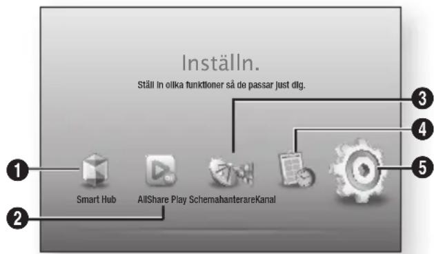 Inställn. Ställ in olika funktioner så de passar just dig. Smart Hub AllShare Play SchemahanterareKanal