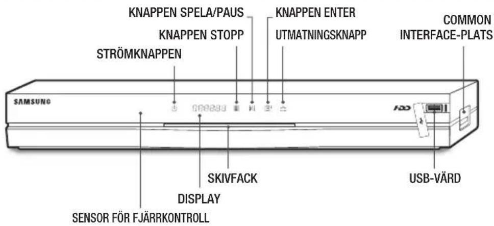 KNAPPEN SPELA/PAUS KNAPPEN STOPP STRÖMKNAPPEN KNAPPEN ENTER UTMATNINGSKNAPP COMMON INTERFACE-PLATS SAMSUNG SKIVFACK DISPLAY SENSOR FÖR FJÄRRKONTROLL USB-VÄRD