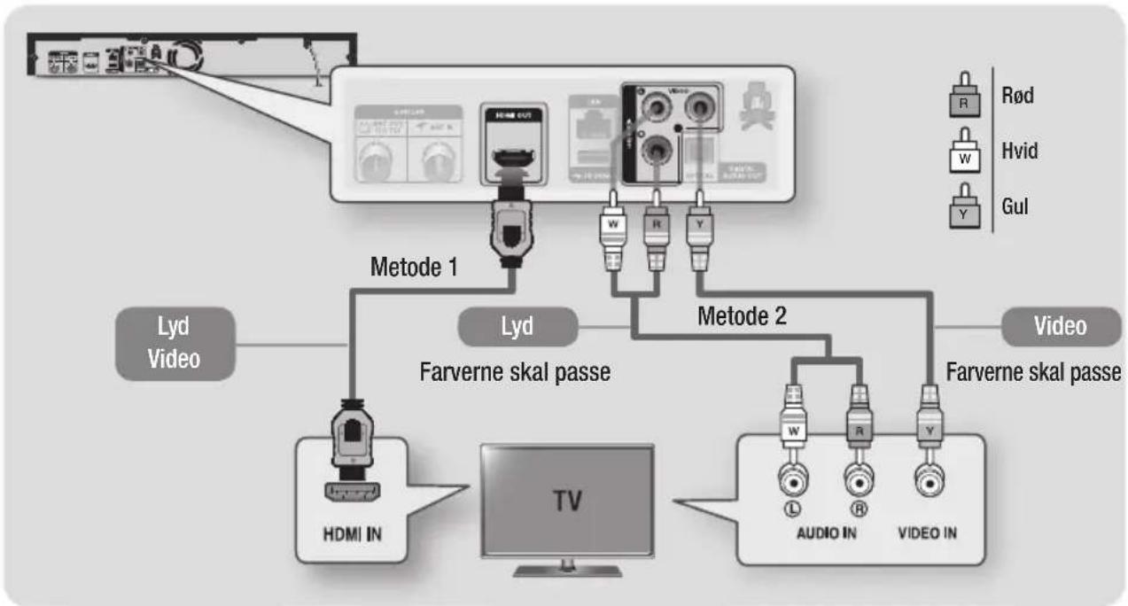 SAMSUNG BD-E8500N - Metode 2 Med et video- og et lydkabel - God kvalitet - 1