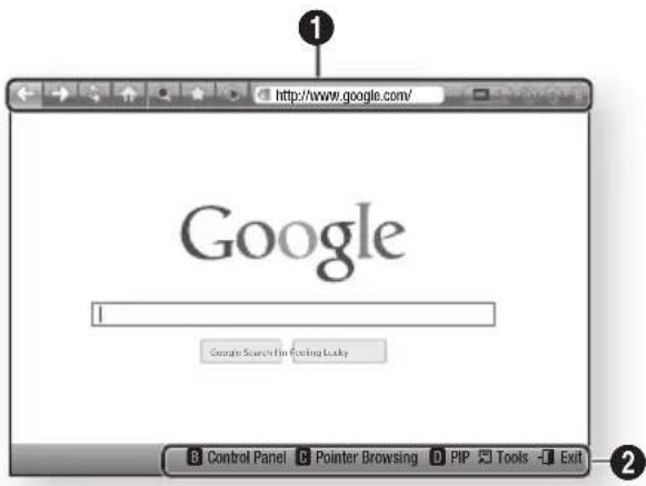 Google 1 http://www.google.com/ Google Search For Existing Luoby Control Panel 0 Pointer Browsing 0 PIP Tools - Exit