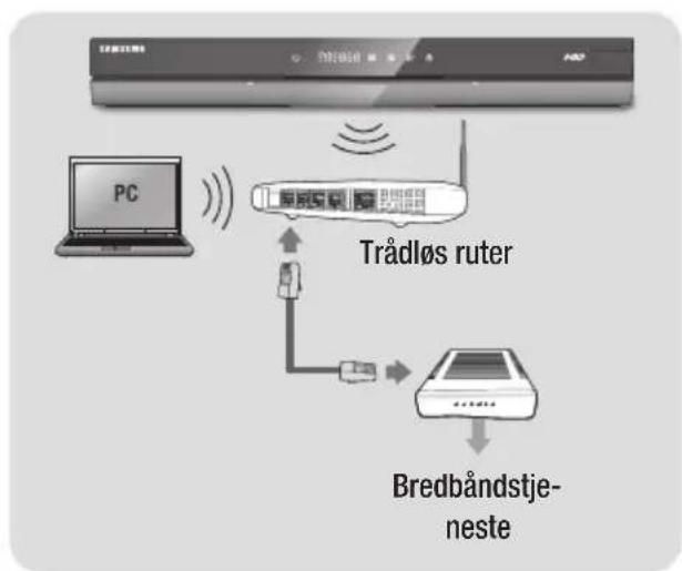 SAMSUNG BD-E8900N - | MERK | - 1