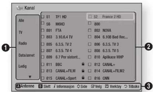 Kanal Alle TV Radio Data/annet Ledig 51 TF1 HD 56 M6HD 801 FTA 803 3.10.6.4 TV 805 6.3.5. TV 2 807 6.3.5. TV 4 809 6.7 Per sistent... 811 BBC 813 CANAL+FILM 815 CANAL+Sport S2 France 2 HD 800 802 NOVA 804 6.10B Bad Rec... 806 6.3.5. TV 3 808 6.3.5. TV 5 810 Aplikace MHP 812 CANAL+ 814 CANAL+FILM2 816 CNN A Antenne B Slett i Informasjon Side Velg Verktøy Tilbake