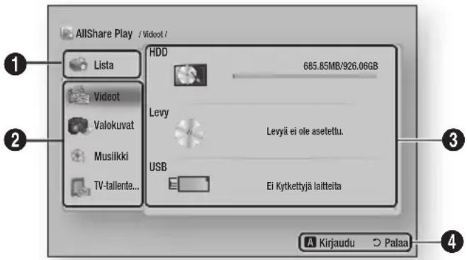 AllShare Play / Vidoot / 1 Lista HDD 685.85MB/926.06GB 2 Videot Levy Valokuvat Levyä ei ole asetettu. Muslikki USB Ei Kytkettyjä laitteita 3 TV-tallente... Kirjaudu Palaa 4