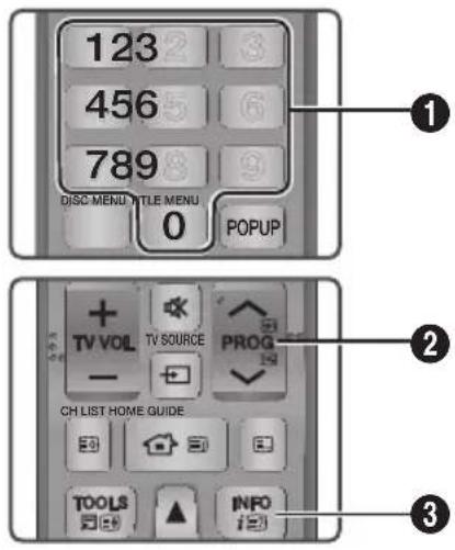 123 456 789 DISC MENU TITLE MENU 0 POPUP TV VOL TV SOURCE PROG CH LIST HOME GUIDE TOOLS ▲ INFO i