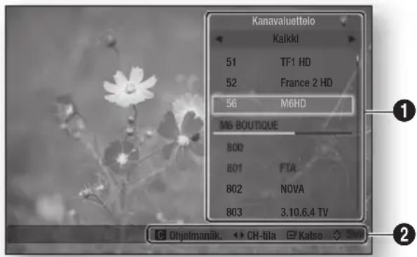 Kanavaluettelo Kaikki 51 TF1 HD 52 France 2 HD 56 M6HD MS BOUTIQUE 800 801 FTA 802 NOVA 803 3.10.6.4 TV ① ② Ohjelmanäk. ▶ CH-tila ▶ Katso ▶ Save