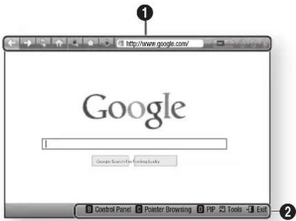 1 http://www.google.com/ Google Google Search For Finding Lucky B Control Panel C Pointer Browsing D PIP Tools -E Exit 2