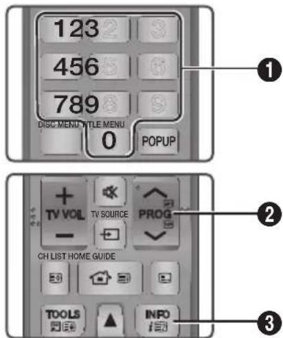 123 456 789 DISC MENU TITLE MENU 0 POPUP TV VOL TV SOURCE PROG CH LIST HOME GUIDE TOOLS INFO