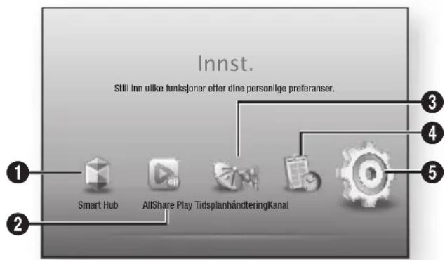 Innst. Still Inn ulike funksjoner etter dine personlige preferanser. Smart Hub AllShare Play TidsplanhändteringKanal 3 4 5