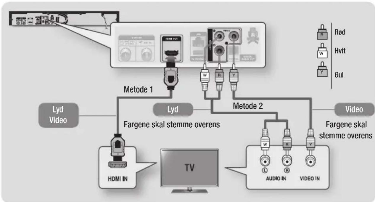 SAMSUNG BD-E8900N - Metode 2 Bruke en audio/video-kabel - God kvalitet - 1