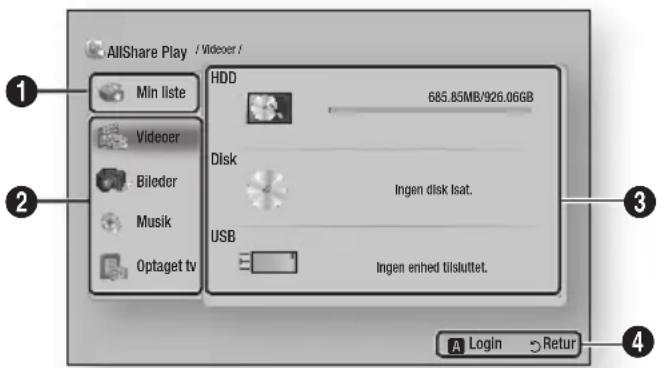 AllShare Play / Videoor / Min liste HDD 685.85MB/926.06GB Videoor Disk Ingen disk lsat. Bileder Musik USB Ingen enhed tilsluttet. Optaget tv Login Retur