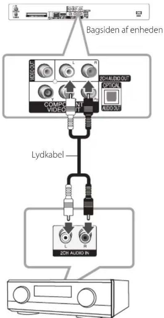 LG HR925N - Sådan tilslutter du til en forstærker via 2-kanals lydudgang - 1