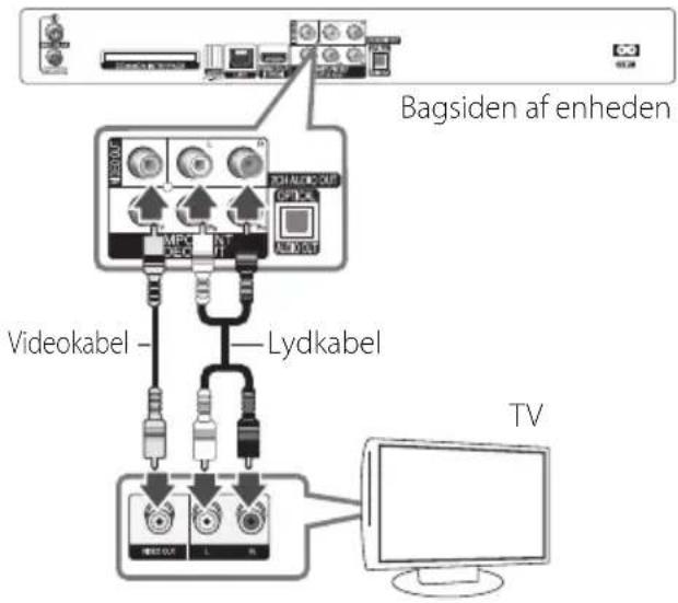 Bagsiden af enheden Videokabel - Lydkabel TV