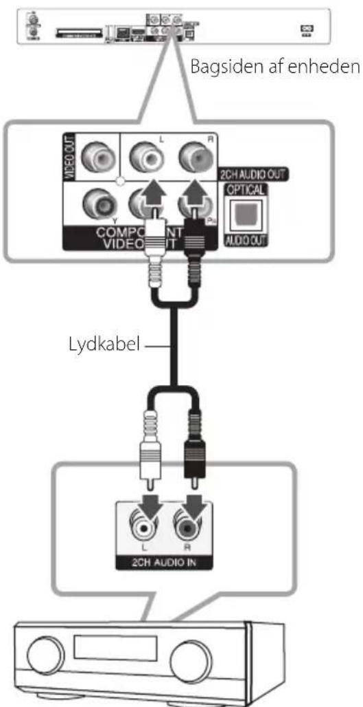 LG HR929N - Sådan tilslutter du til en forstærker via 2-kanals lydudgang - 1
