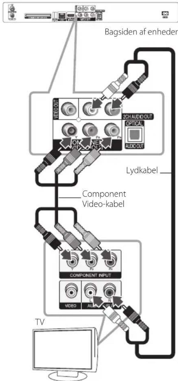 LG HR929N - Komponentvideotilslutning - 1