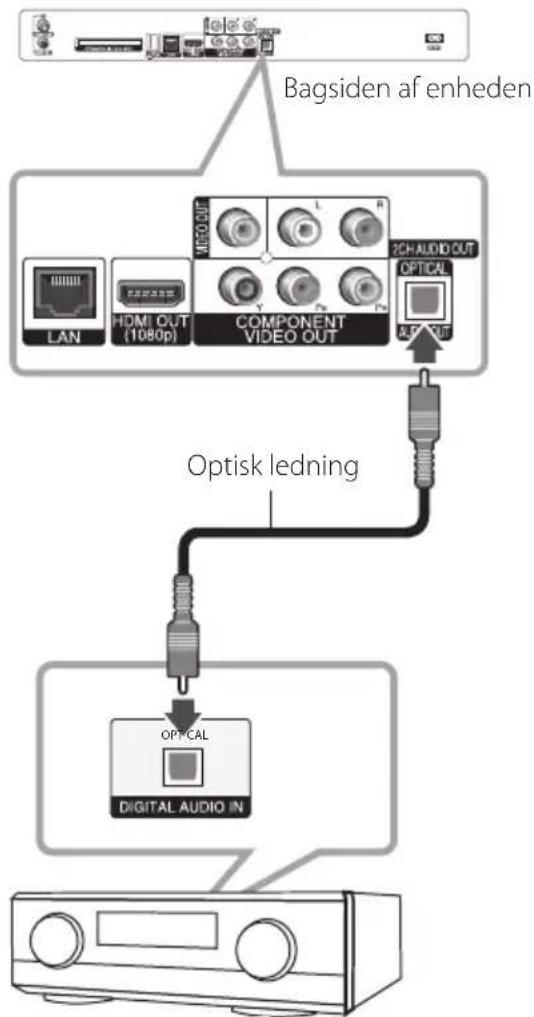LG HR929N - Sådan tilslutter du til en forstærker via digital lydudgang - 1