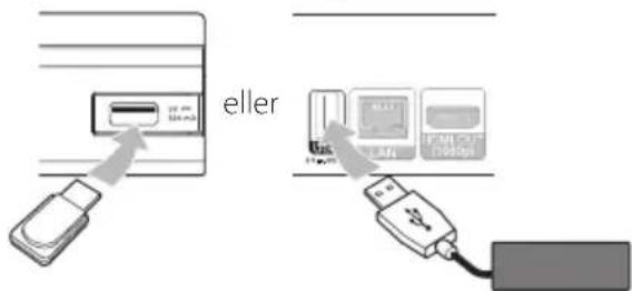 eller