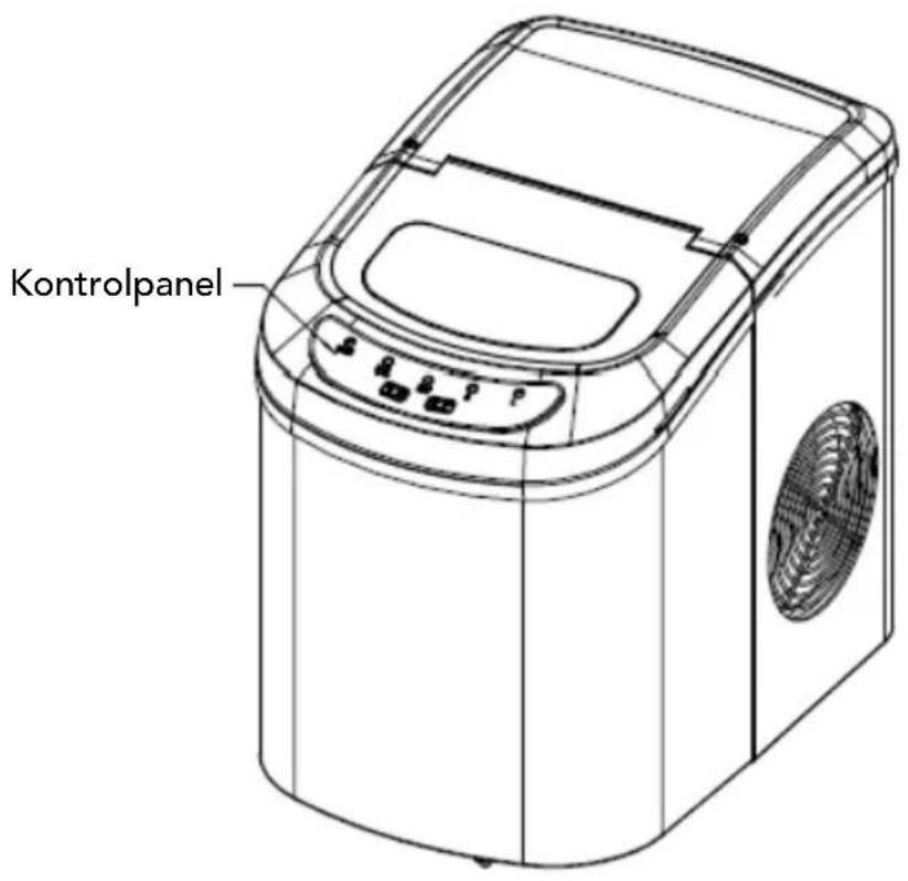 Kontrolpanel