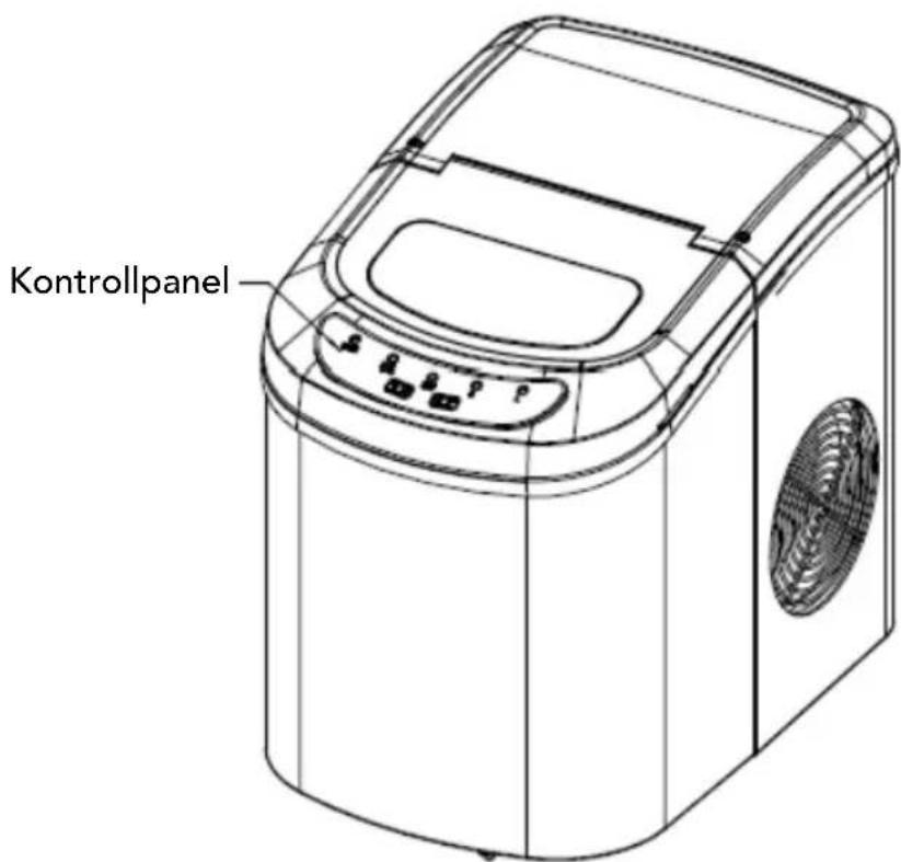 Kontrollpanel