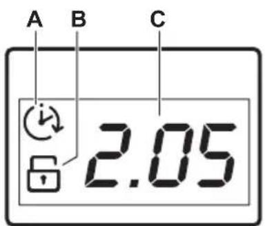A B C 2.05