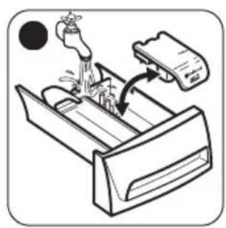 ZANUSSI ZWF 71643 W - PESUAINELOKERON PUHDISTAMINEN - 2