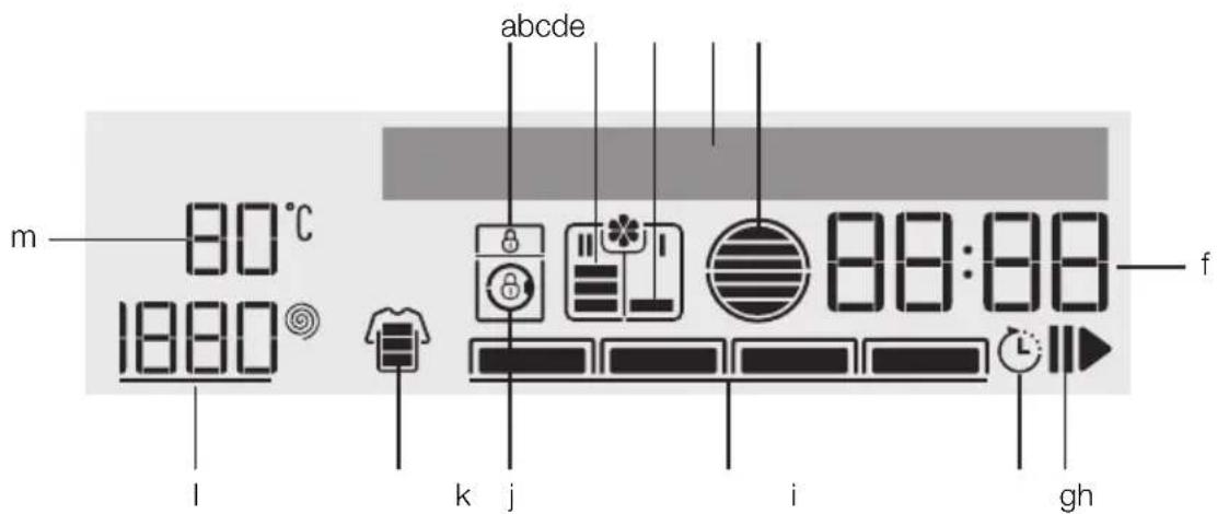 m 80°C 1880° l k j i abcde 88:88 f gh