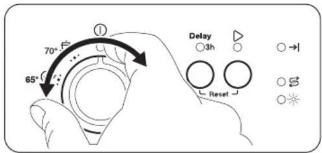ZANUSSI ZDF23001WA - RESET - 4