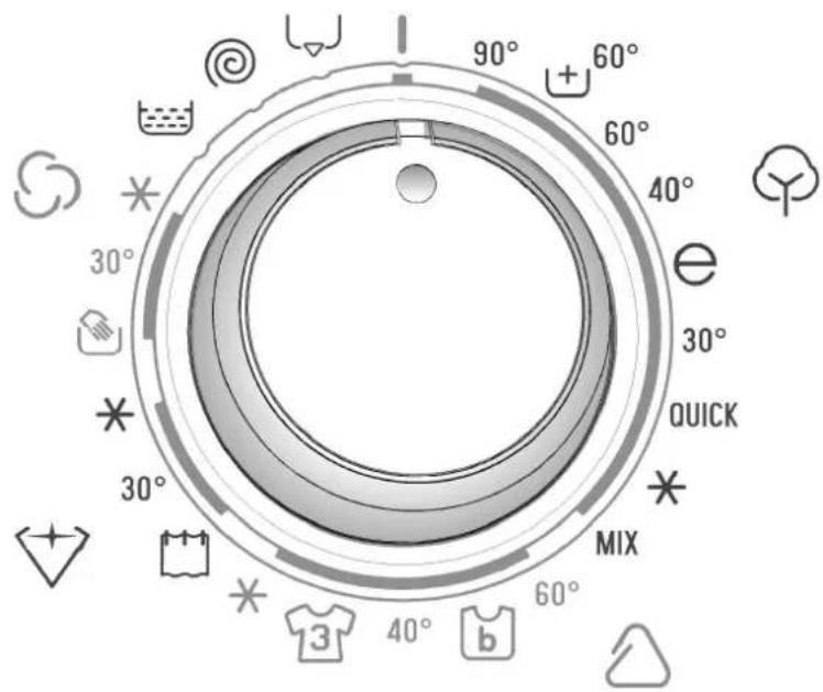 90° 60° 60° 40° 30° 30° QUICK MIX 30° 40° b