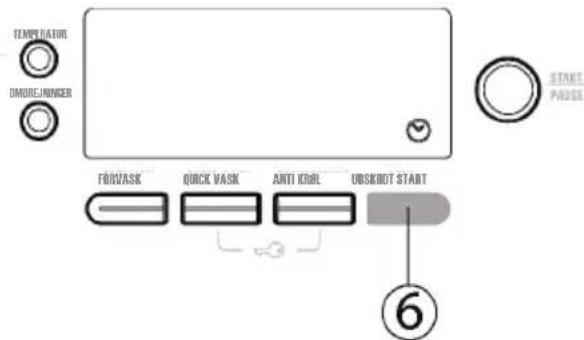 TEMPORATOR DMURE/JNINGER START PULSE FBR/VASK QUICK VASK ANTI KIBL UBSKOOT START ⑥