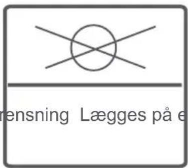 ensning Lægges på et