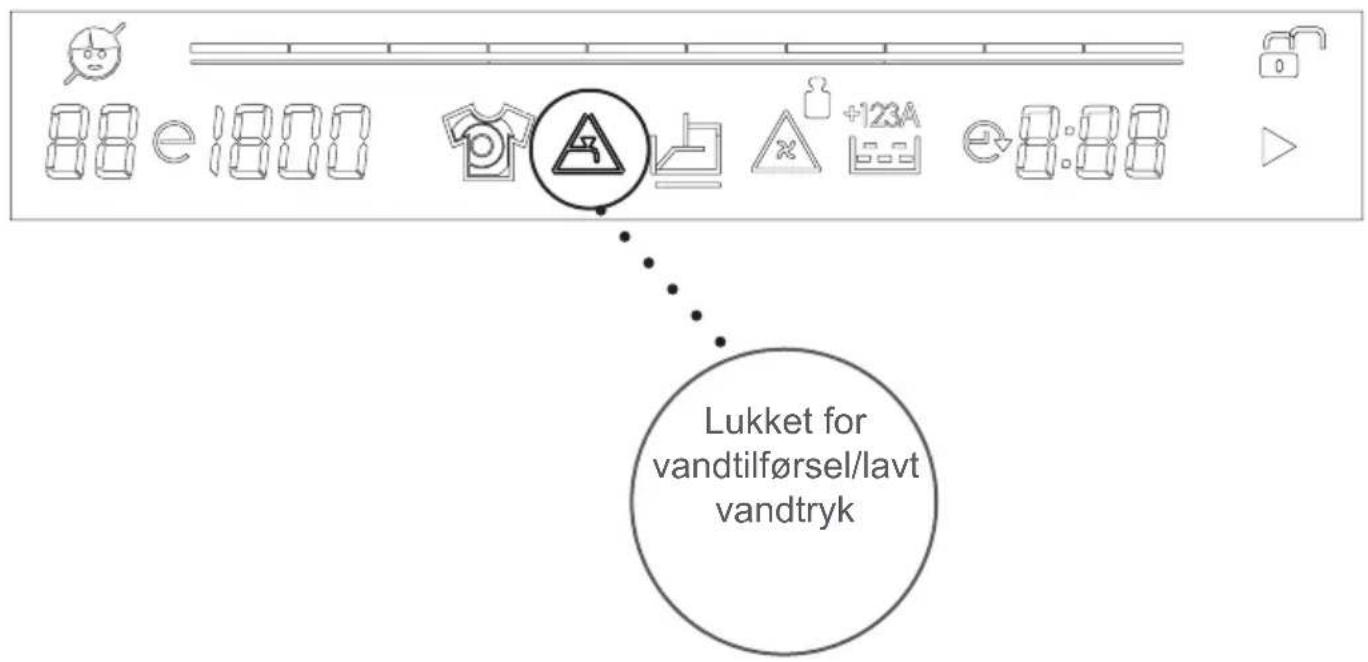 88 e 1800 A Lukket for vandtilførsel/lavt vandtryk