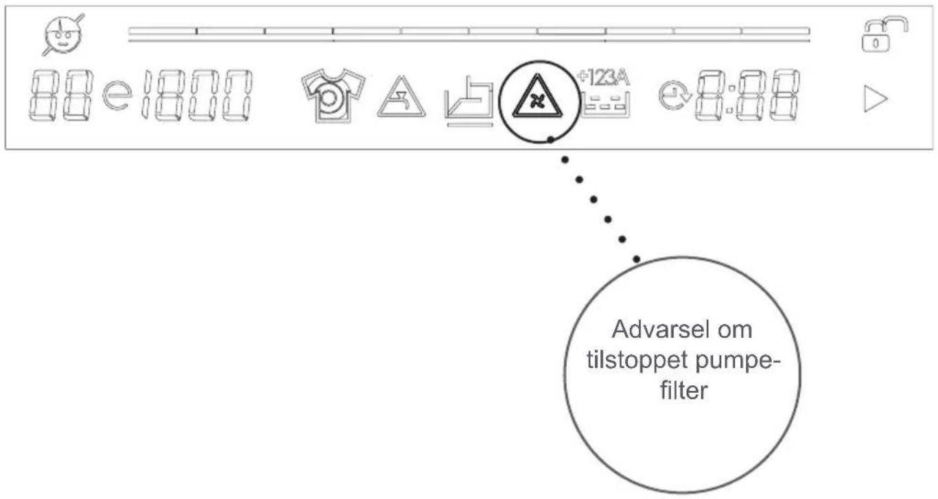 Advarsel om tilstoppet pumpe- filter
