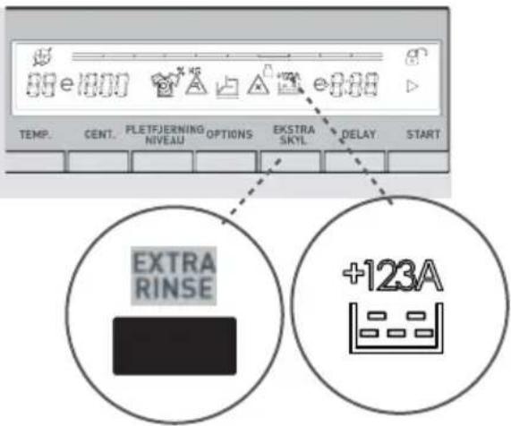 TEMP. CENT. PLET/FJERNING NIVEAU OPTIONS EKSTRA SKYL DELAY START EXTRA RINSE +123A