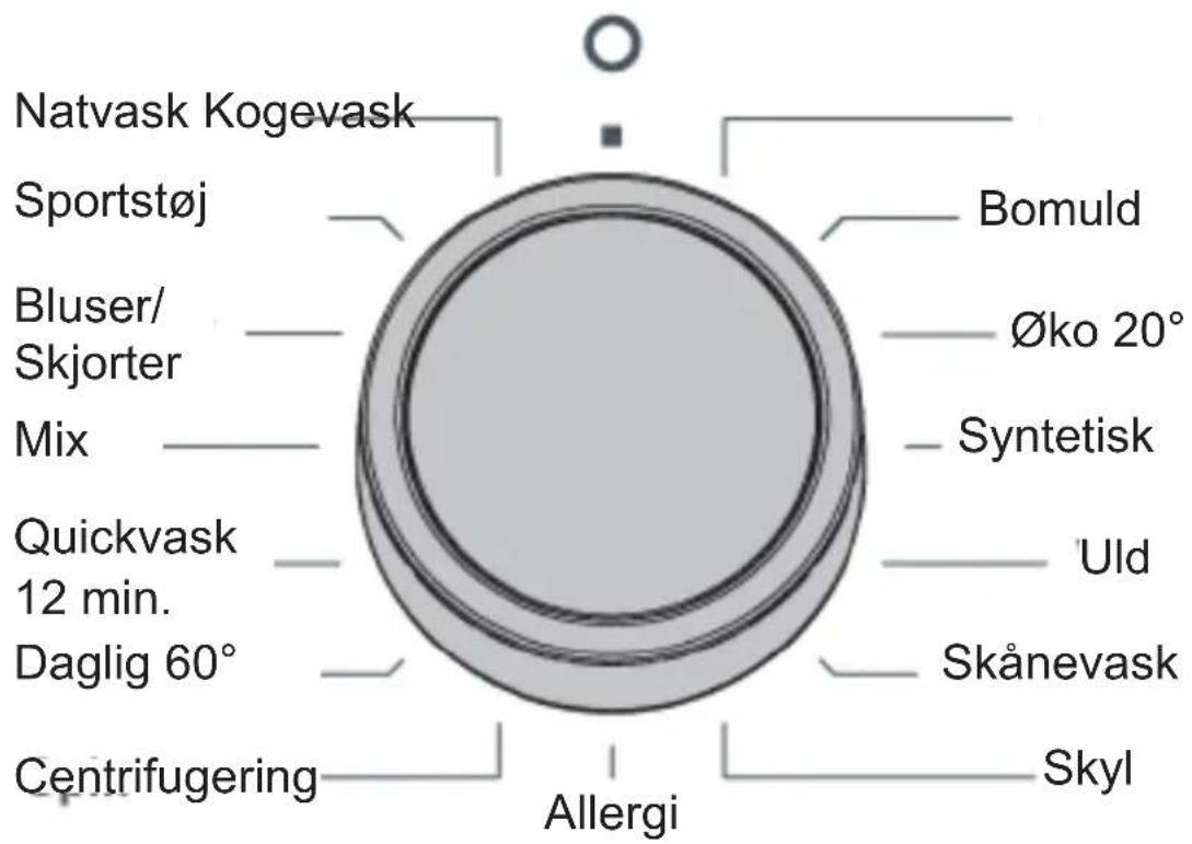 Natvask Kogevask Sportstøj Bluser/ Skjorter Mix Quickvask 12 min. Daglig 60° Centrifugering Bomuld Øko 20° Syntetisk Uld Skånevask Allergi Skyl