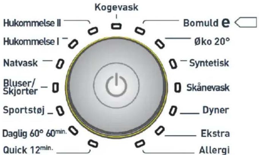 Kogevask Hukommelse II ———— Bomuld e Hukommelse I ———— Øko 20° Natvask ———— Syntetisk Bluser/ Skjorter ———— Skånevask Sportstøj ———— Dyner Daglig 60° 60min. ———— Ekstra Quick 12min. ———— Allergi